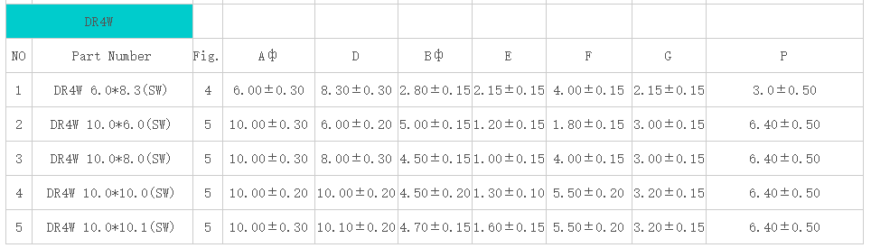 四脚带凸台工字磁芯尺寸