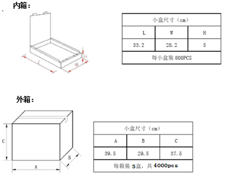 编带工字电感包装方式