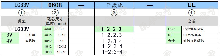 三脚工字插件电感