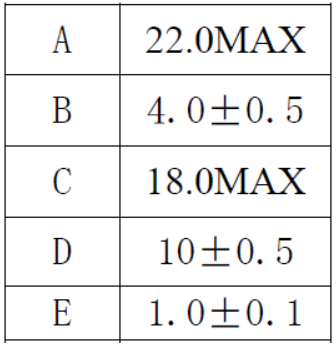 1618多股线工字电感尺寸